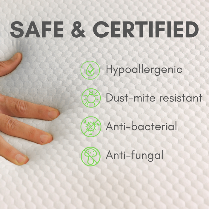 Milo Single 15cm Memory Foam Mattress