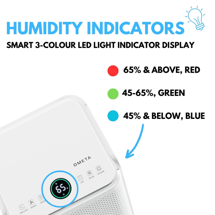 Ometa White Dehumidifier & Ioniser, 12L