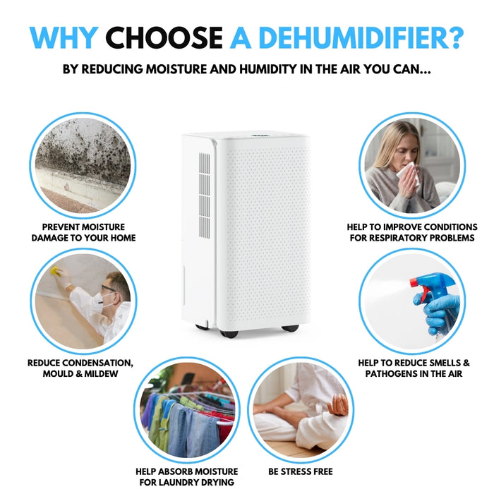 Ometa White Dehumidifier & Ioniser, 12L