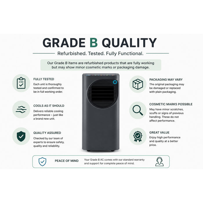 Ometa Air Conditioner AC Unit 12000BTU Grade B, Space Grey