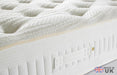 Cara 1500 Pocket Sprung Mattress in Small Double